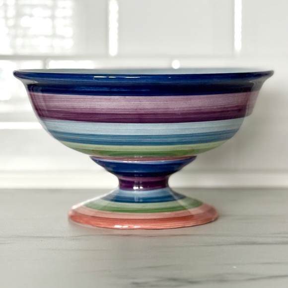 Tabletops Unlimited ROTUNDA Hand Painted COLORFUL FRLG Footed Fruit Bowl - Picture 1 of 12
